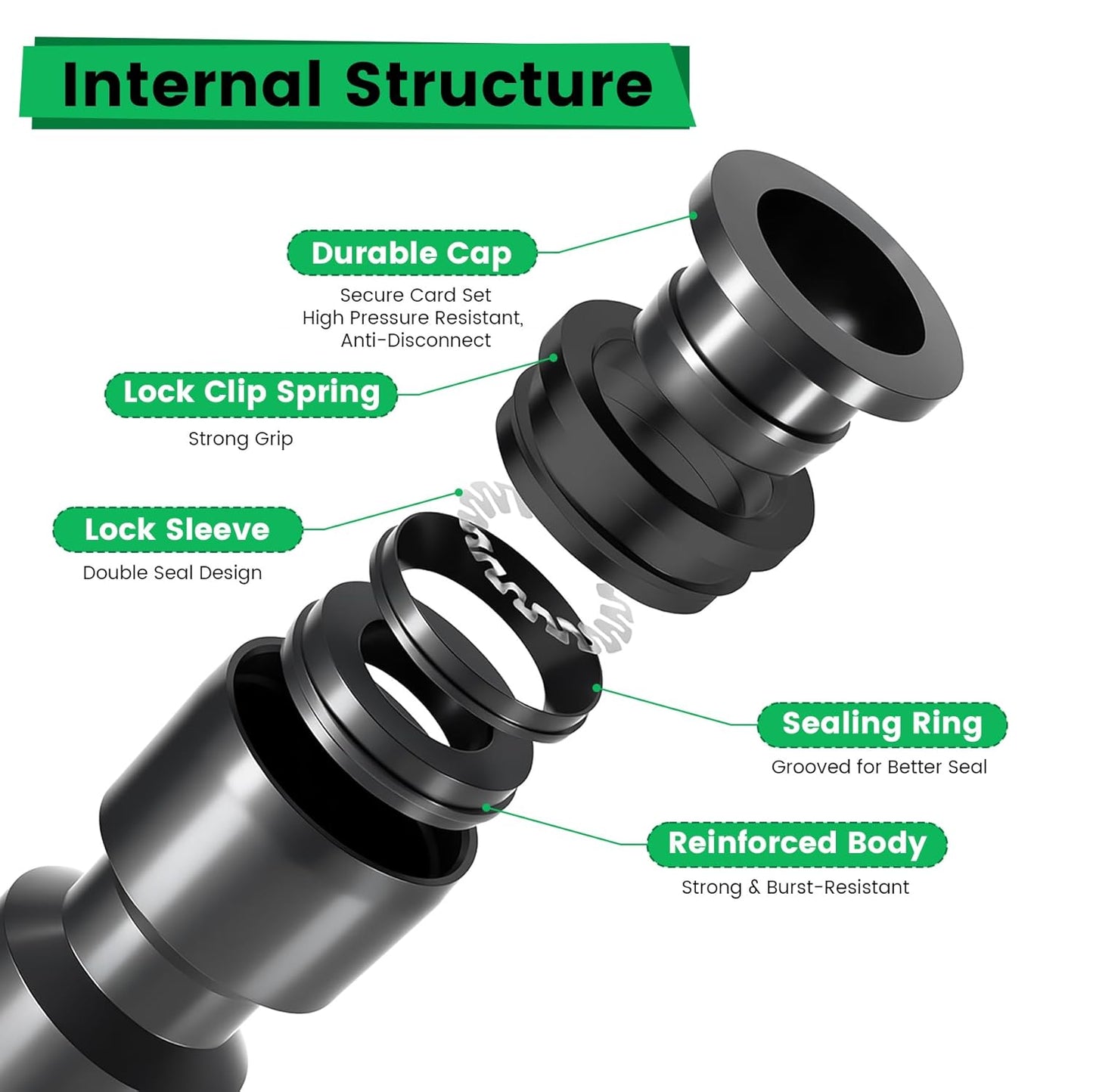MIXC 20pcs Two-Way Quick-Connect Drip Irrigation Emitters for 1/4" Drip Irrigation Tubing - Adjustable Push-to-Connect 360° Drip Emitters Vortex on 7" Sturdy Stake for Irrigation System