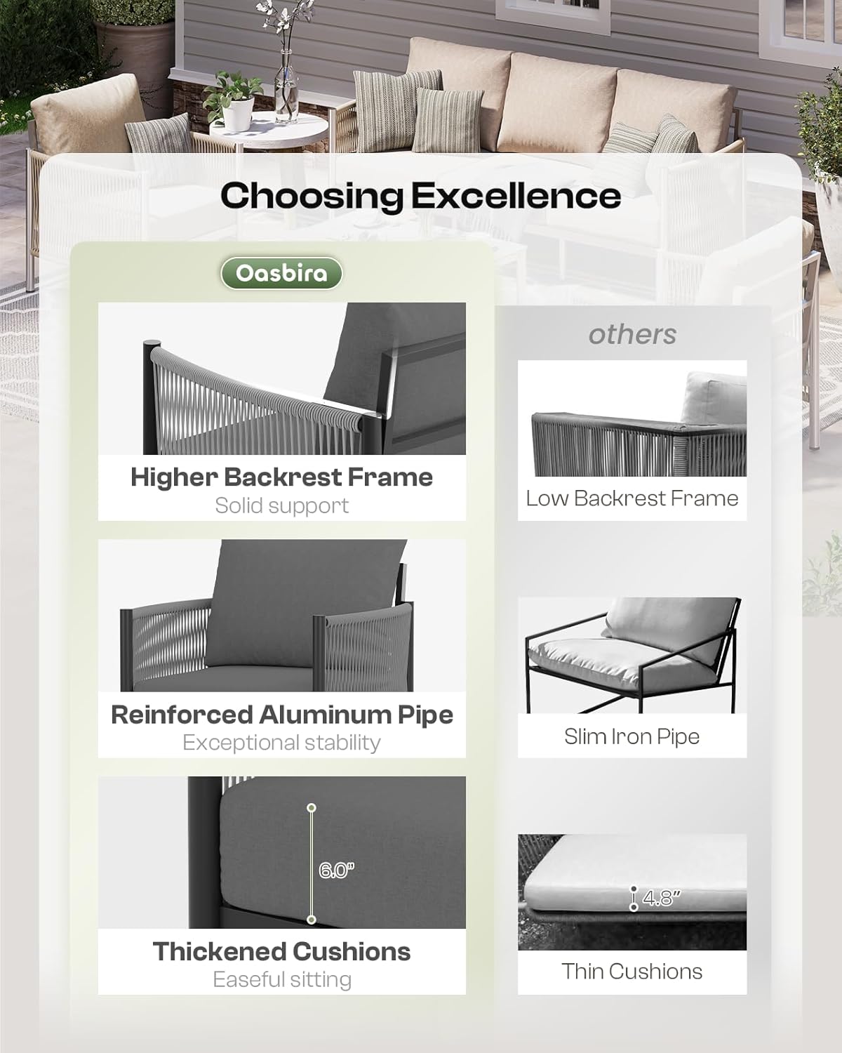 Aluminum Outdoor Patio Furniture Set, HDPE Rope 4 Piece Modern Sectional Conversation Sets with Dual-Layer Coffee Table, All Weather Patio Couch Set with Thick Cushions, Gray Frame, Charcoal