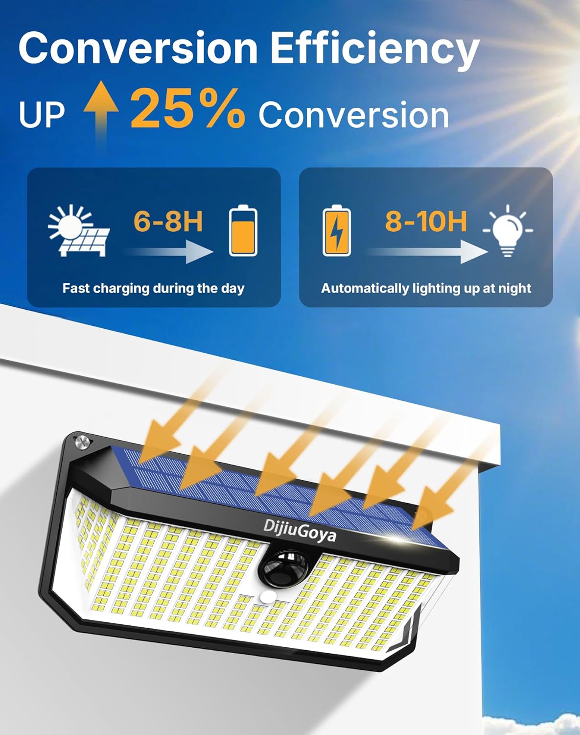 466LED 4000Lm Solar Lights Outdoor Waterproof for Security, 270° Angle & 3 Lighting Modes Motion Sensor Outdoor Lights IP68 Solar Light for Fence Garden Backyard Flood Dusk Garage 2pack