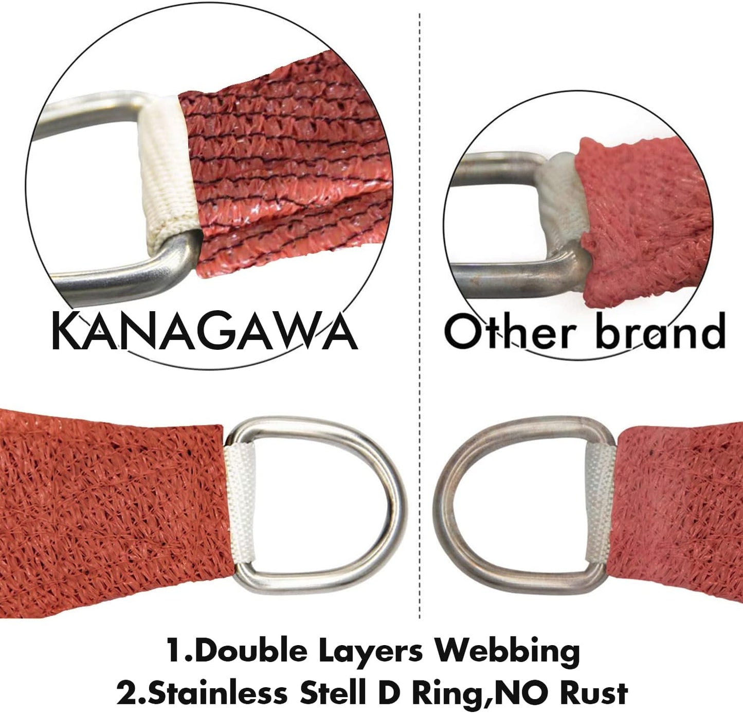 KANAGAWA 18'X20' Rust Red Custom Size Sun Shade Sail Rectangle UV Block Canopy Cover for Patio Backyard Lawn Garden Outdoor (Customized Available)