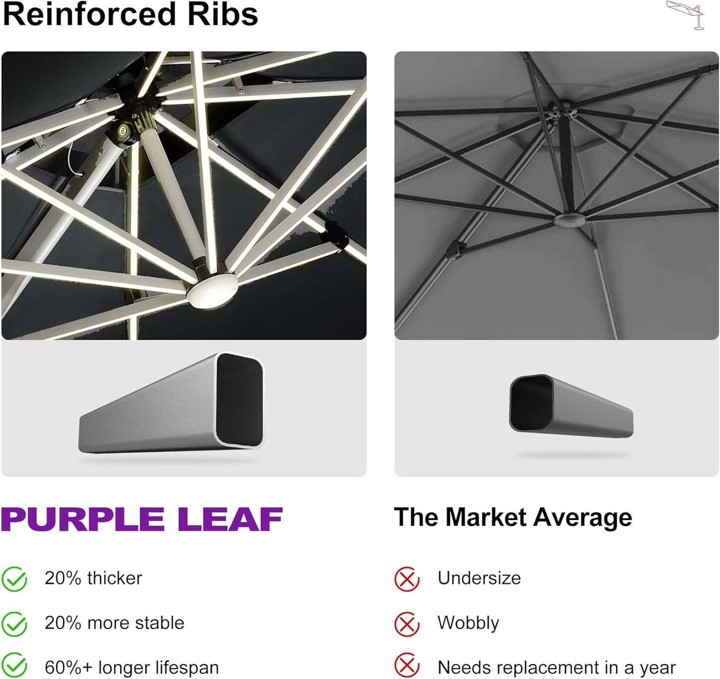 PURPLE LEAF 9 Feet Double Top Deluxe Solar Powered LED Square Patio Umbrella Offset Hanging Umbrella Outdoor Market Umbrella Garden Umbrella, Black