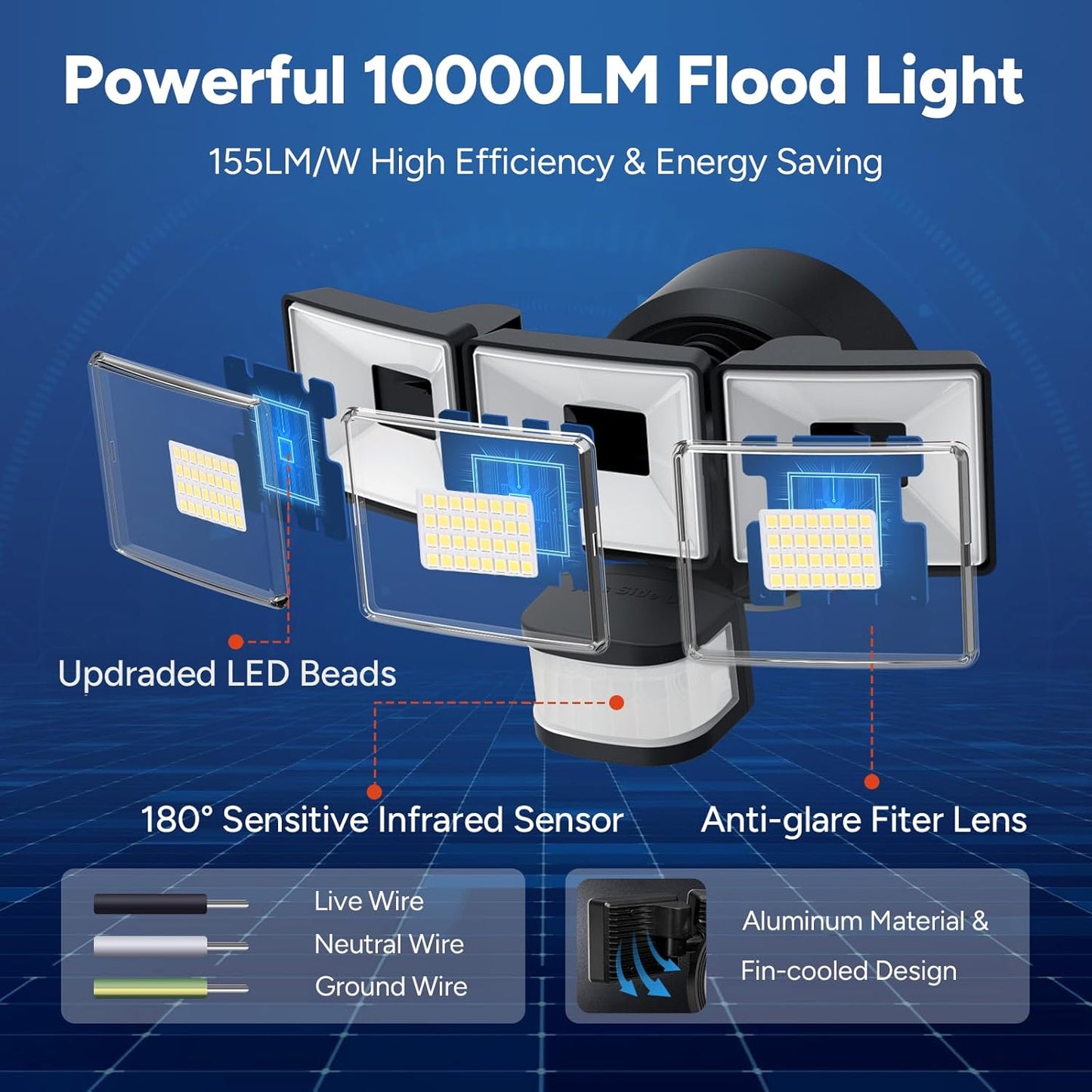 OREiN 10000LM Flood Lights Outdoor, 180°/75FT Motion Sensor Outdoor Lights 4 Modes Dimmable Dusk to Dawn Floodlights IP65 Waterproof for 8000SQ.FT Area for Big Patio, Driveway, Black (Hardwired)