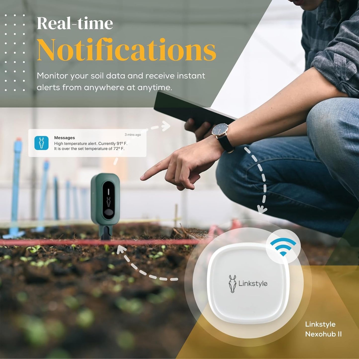 PLANTRON Afra II Smart Soil Moisture Sensor By LINKSTYLE — Includes WiFi Hub (2.4GHz wi-fi only) for Remote Access, 3-in-1 Soil Moisture, Temperature and Luminosity Tracker, Waterproof, Indoor/Outdoor