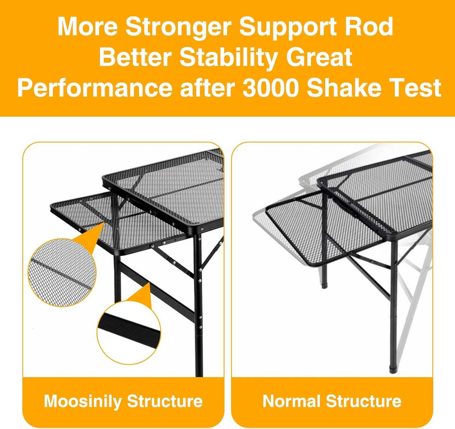 Grill Table Folding Table with 2 Wing Panels 3FT+1.4 FT with Mesh Desktop 2 Height Adjustable Portable Grill for Outdoor Indoor Beach BBQ Picnic Travel RV Black