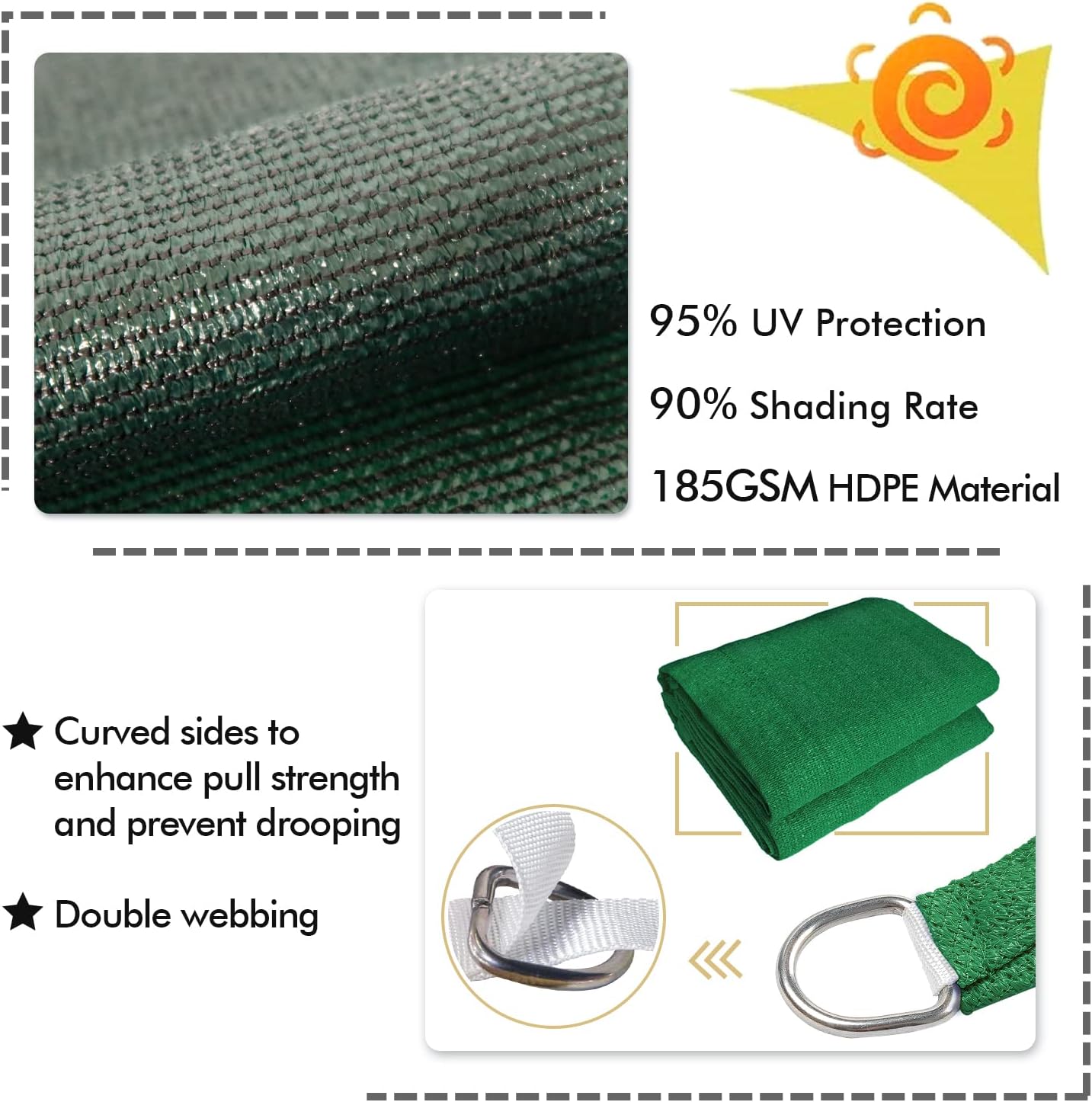 KANAGAWA 20'X22' Dark Green Custom Size Sun Shade Sail Rectangle UV Block Canopy Cover for Patio Backyard Lawn Garden Outdoor (Customized Available)