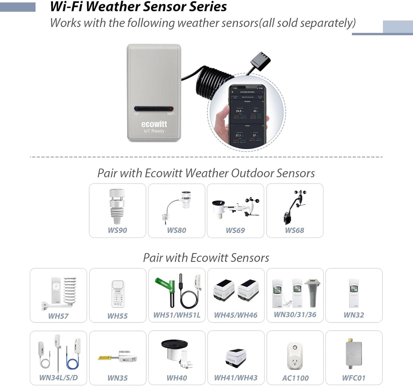 ECOWITT GW1206 Soil Moisture Tester Kit, Includes GW1200 IoT Wi-Fi Gateway and WH51 Soil Moisture Sensor, 915 MHz