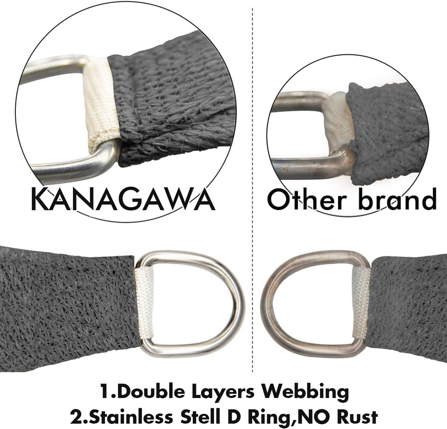 KANAGAWA 7'X8' Dark Gray Custom Size Sun Shade Sail Rectangle UV Block Canopy Cover for Patio Backyard Lawn Garden Outdoor (Customized Available)