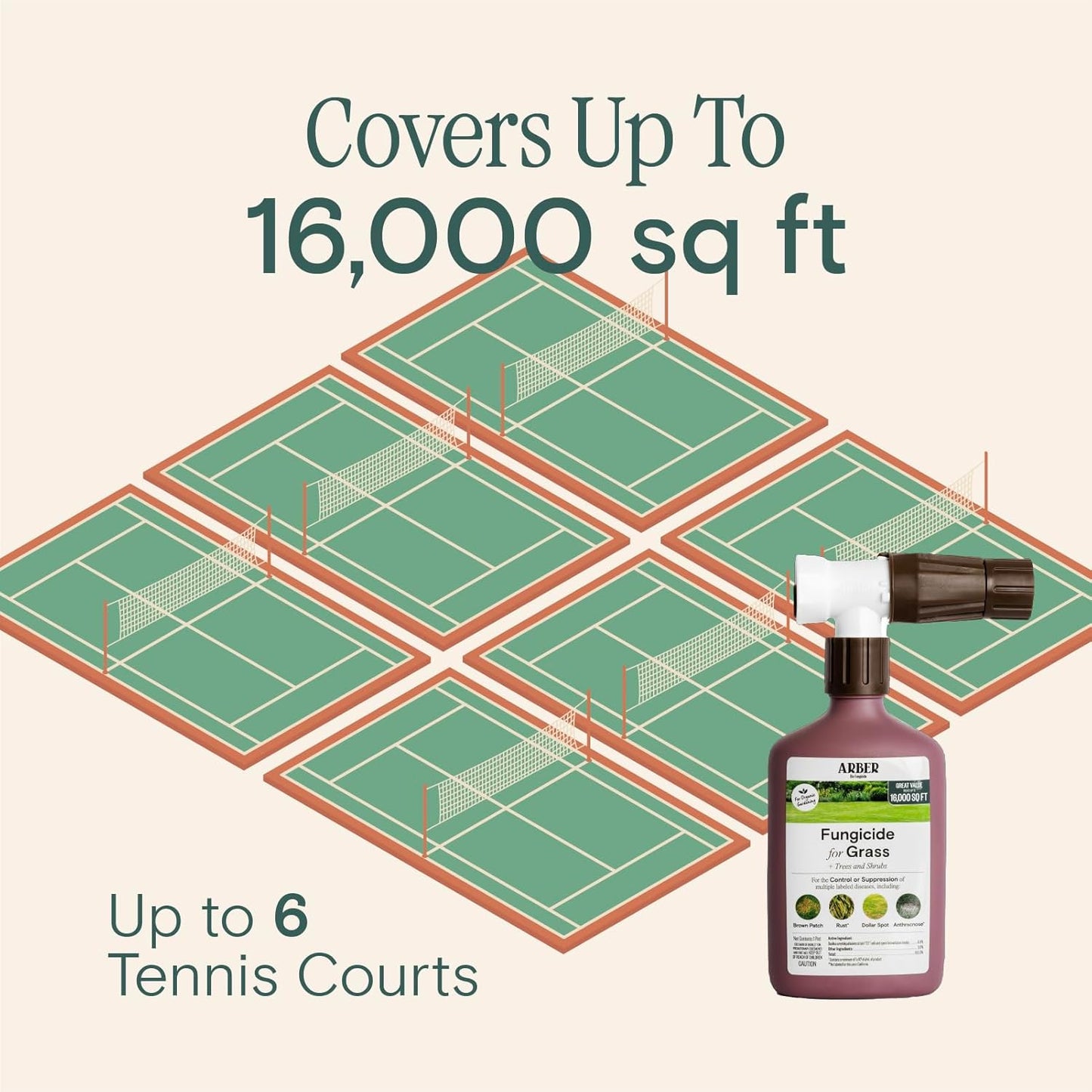 Organic Fungicide for Lawns, Trees & Shrubs – 16oz Ready-to-Spray – Lawn Fungicide for Brown Patch, Rust, Grubs, Disease & Moss – Safe for Grass, Kids & Pets – Lawn Care & Fungus Control