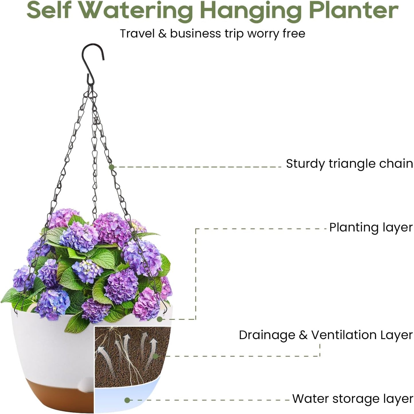 10 Inch Hanging Planter, 2 Pack Hanging Plastic Plant Self Watering Pot with Drainage Holes and Saucers, Hanging Baskets Flower Pots for Indoor Outdoor Garden Plants and Flowers-White