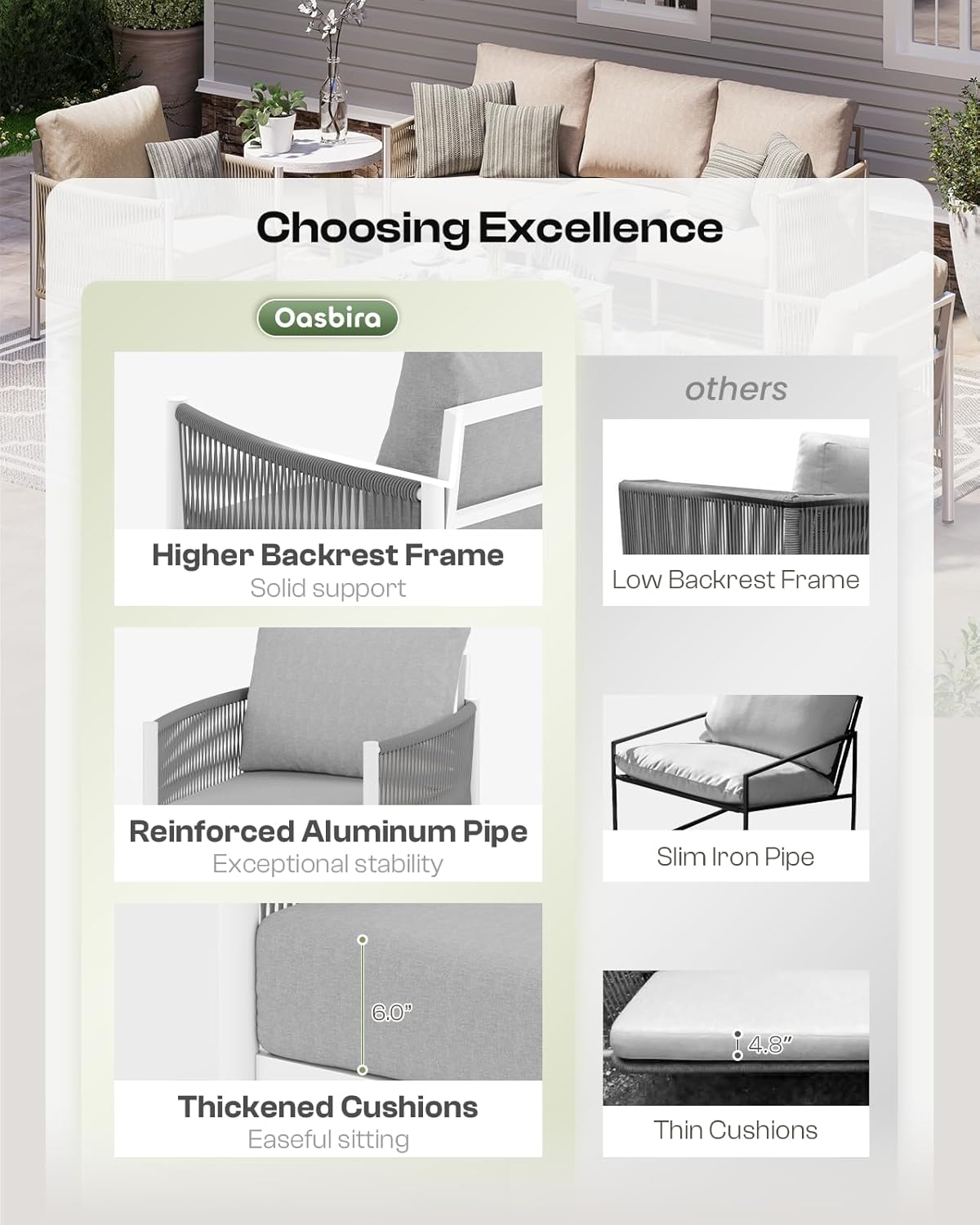 Aluminum Outdoor Patio Furniture Set, HDPE Rope 5 Piece Modern Sectional Conversation Sets with Dual-Layer Coffee Table, All Weather Patio Couch Sofa with Thick Cushions, White Frame, White