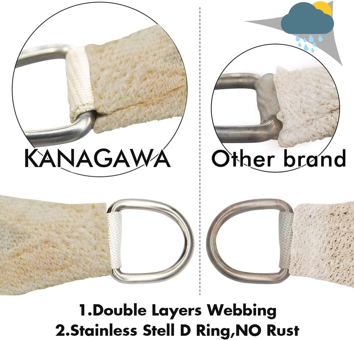 KANAGAWA 12'X12' Cream Custom Size Sun Shade Sail Square UV Block Canopy Cover for Patio Backyard Lawn Garden Outdoor (Customized Available)