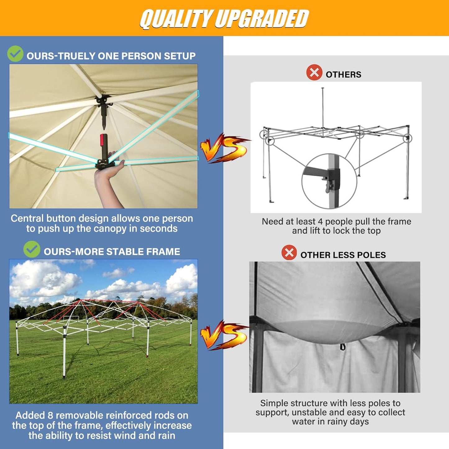 HOTEEL 10x20 Pop up Canopy with 6 Sidewalls, One Push Instant Setup Outdoor Canopy Tent with Reinforce Rod, Weight Bag, for Parties, Events, Khaki