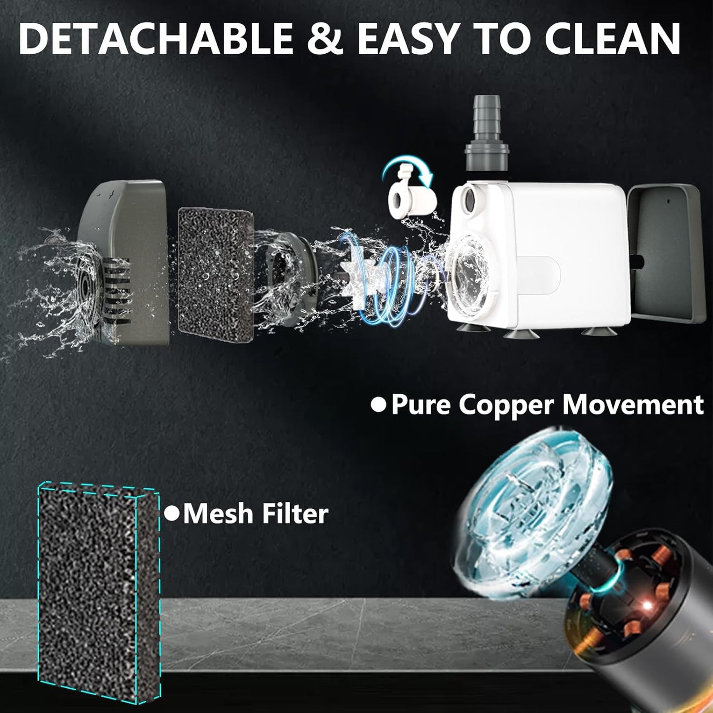 880GPH Submersible Water Pump, Pond Pumps with Over Heating Protection Adjustable Flow Rate Desin 6.5ft High Lift for Fountains, Hydroponics, Ponds, Aquariums & More