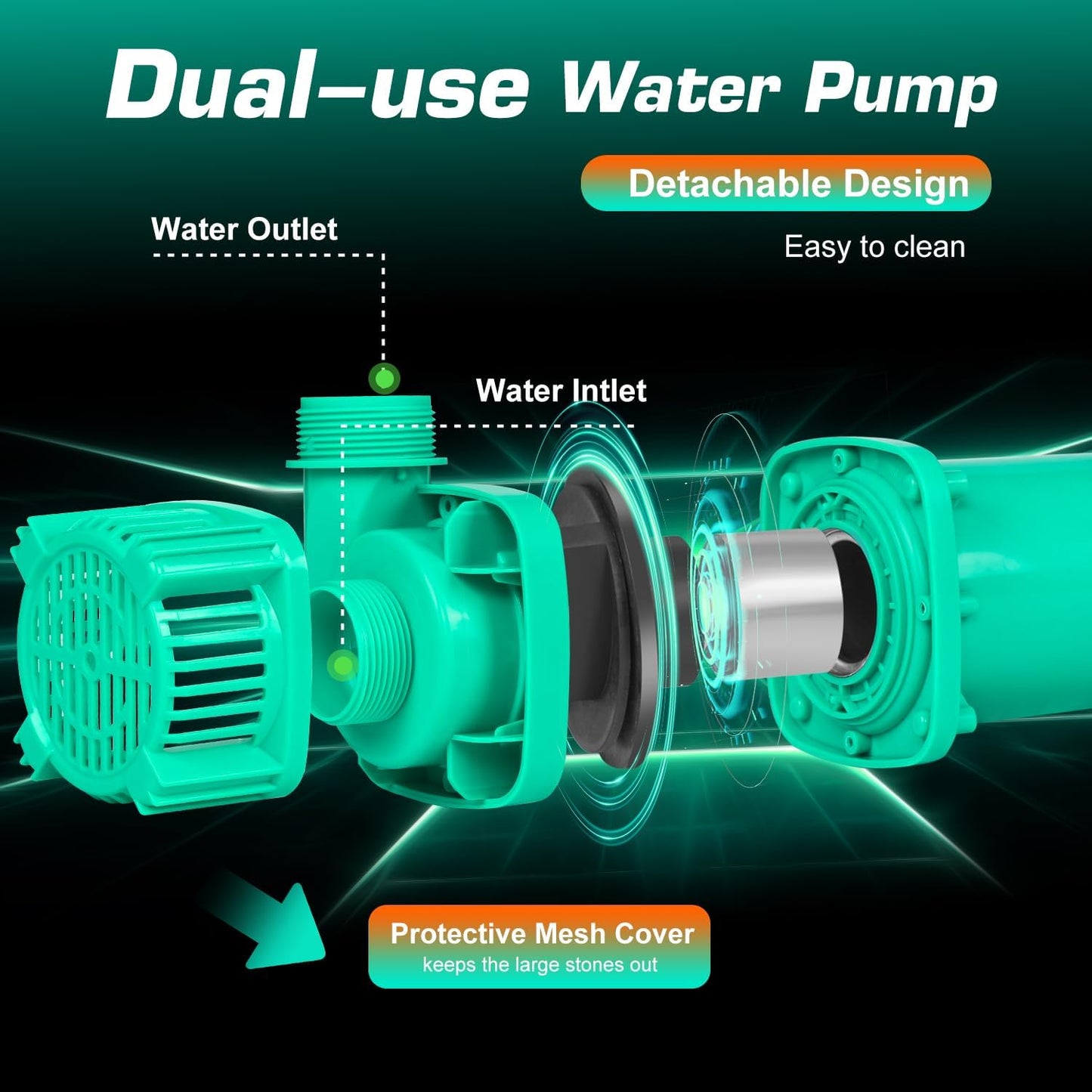 1/5HP Pond Pump, 2200GPH Waterfall Pump with Protective Mesh Filter for Koi Pond Pool Waterfall Fountains Fish Tank and Aquarium…