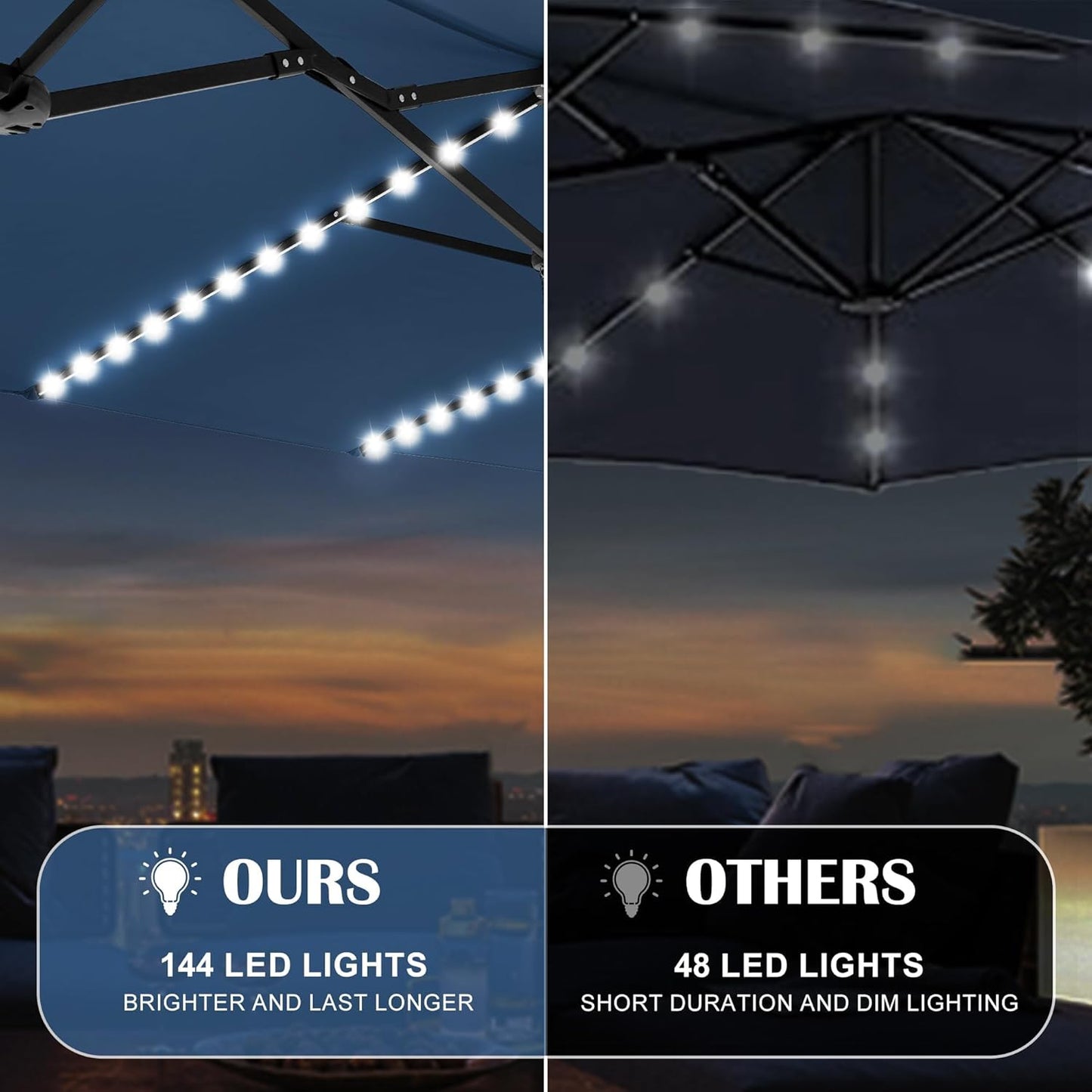 Sundale Outdoor Solar 144 LED 15 ft Patio Umbrella with Sandbag Base Included and Cover, Outdoor Double-Sided Umbrella, Navy