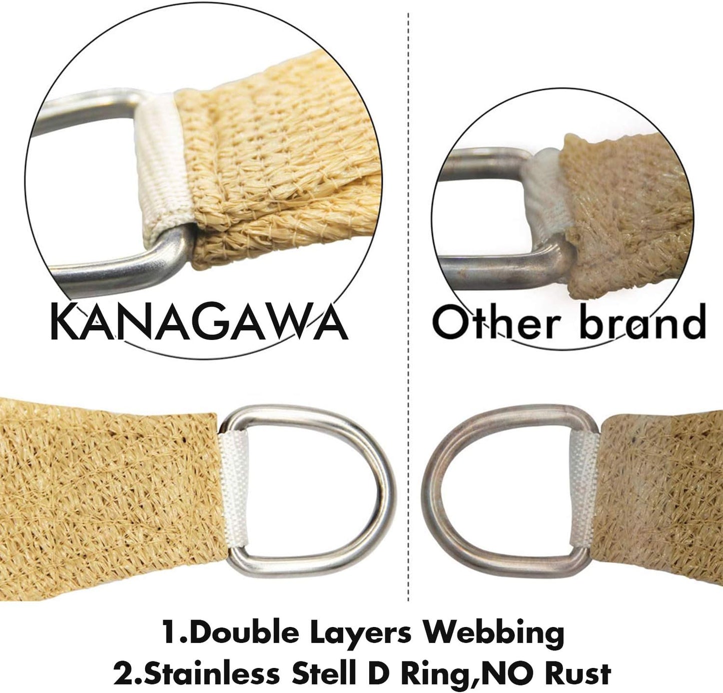 KANAGAWA Sun Shade Sail 12'x16' Sand Rectangle UV Block Canopy Awning Shelter Fabric Cloth Screen for Outdoor Patio Garden Backyard Activities