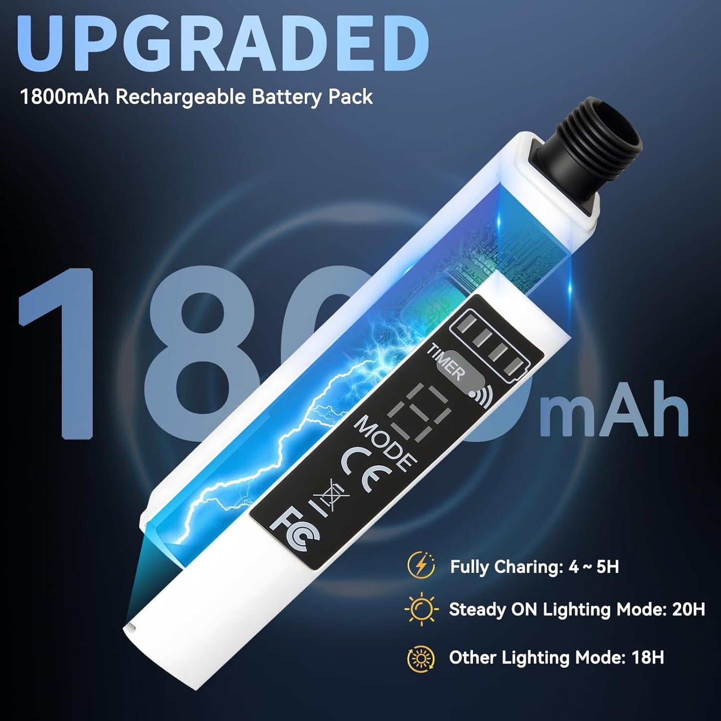 SeaShine 1600LED Fireworks Lights Outdoor, Rechargeable Hanging Fairy Starburst Lights, Waterproof Smart Firework Light with Remotes, 8 Modes, Timer for Garden Weddings Outdoor Christmas Decor 8 Pack