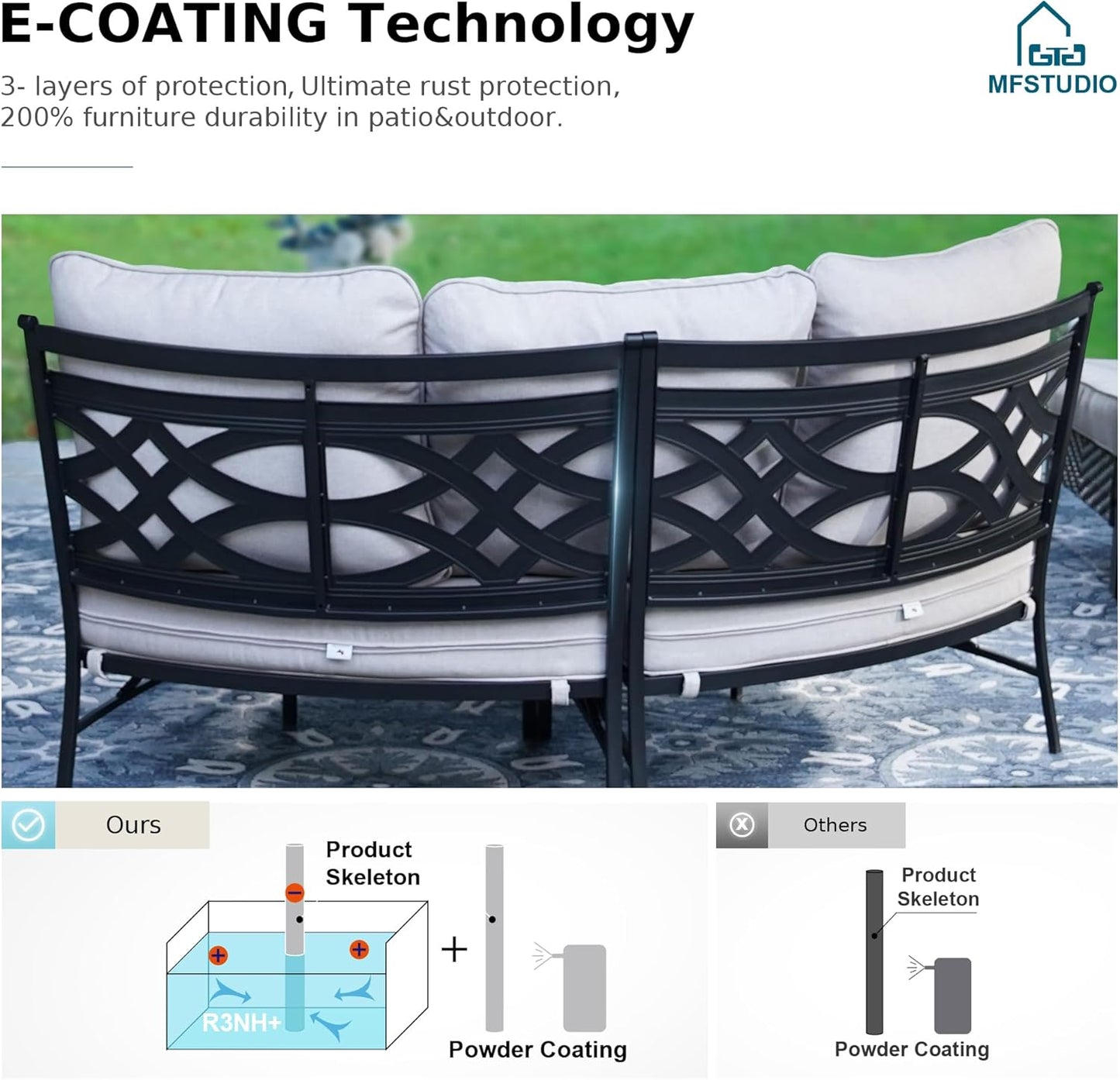 MFSTUDIO Patio Furniture Set, 10 Seats Half-Moon Curved Outdoor Sectional Sofa Conversation Set with 2 Wood-Like Round Table, Woven Rattan Patio Couch for Backyard, Garden, Deck