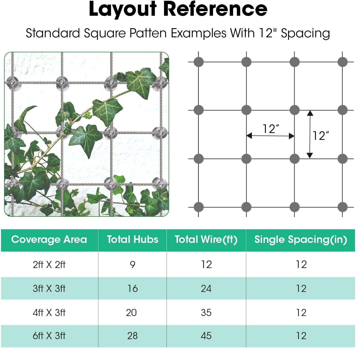10 Sets Cylindrical Hubs Wall Trellis Kits, Wire Trellis for Climbing Plants Outdoor with 53Ft x 1/8" T316 Stainless Steel Rope, Garden Wire Trellis System for Espalier & Vertical Gardening