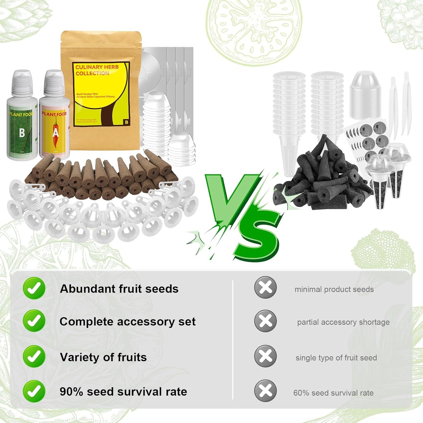 inbloom 18-Pod Herb Seed Pod Kit – Compatible with AeroGarden, Ahopegarden, Gardencube Hydroponic Garden with 350+ Seeds: Basil, Mint, Cilantro, Parsley, Shiso, Chicory, Liquorice – Mothers Day Gift