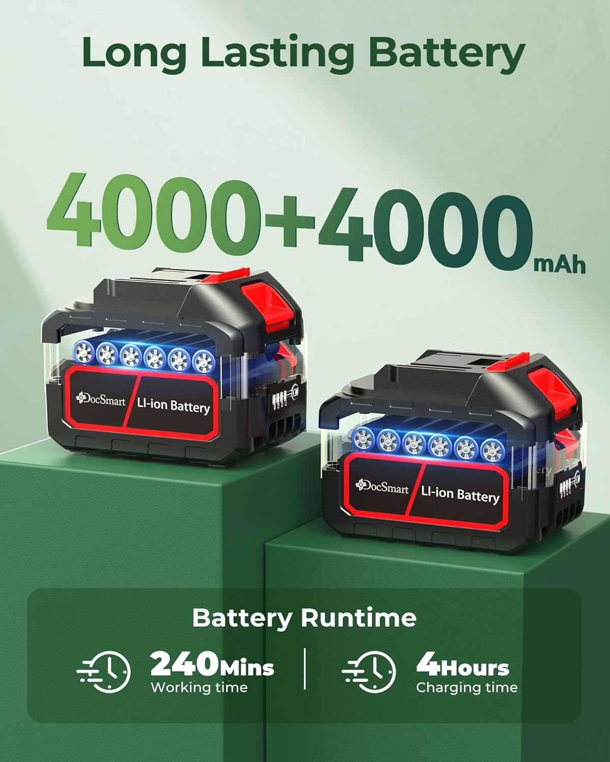 20'' Hedge Trimmer Cordless with 2pcs 4000mAh Battery, Electric Handheld Bush Clipper with Rechargeable Batteries, 3000RPM 180° Rotatable Head, 2/3'' Blade Gap