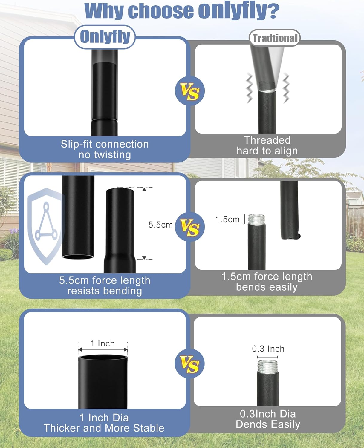 Bird Feeder Pole Stand – 90 Inch Height Feeding Station with 1-Inch Dia Heavy Duty for Hanging Feeders, Bird House Pole Mount Kit for Outdoor, Slip-Fit Connection