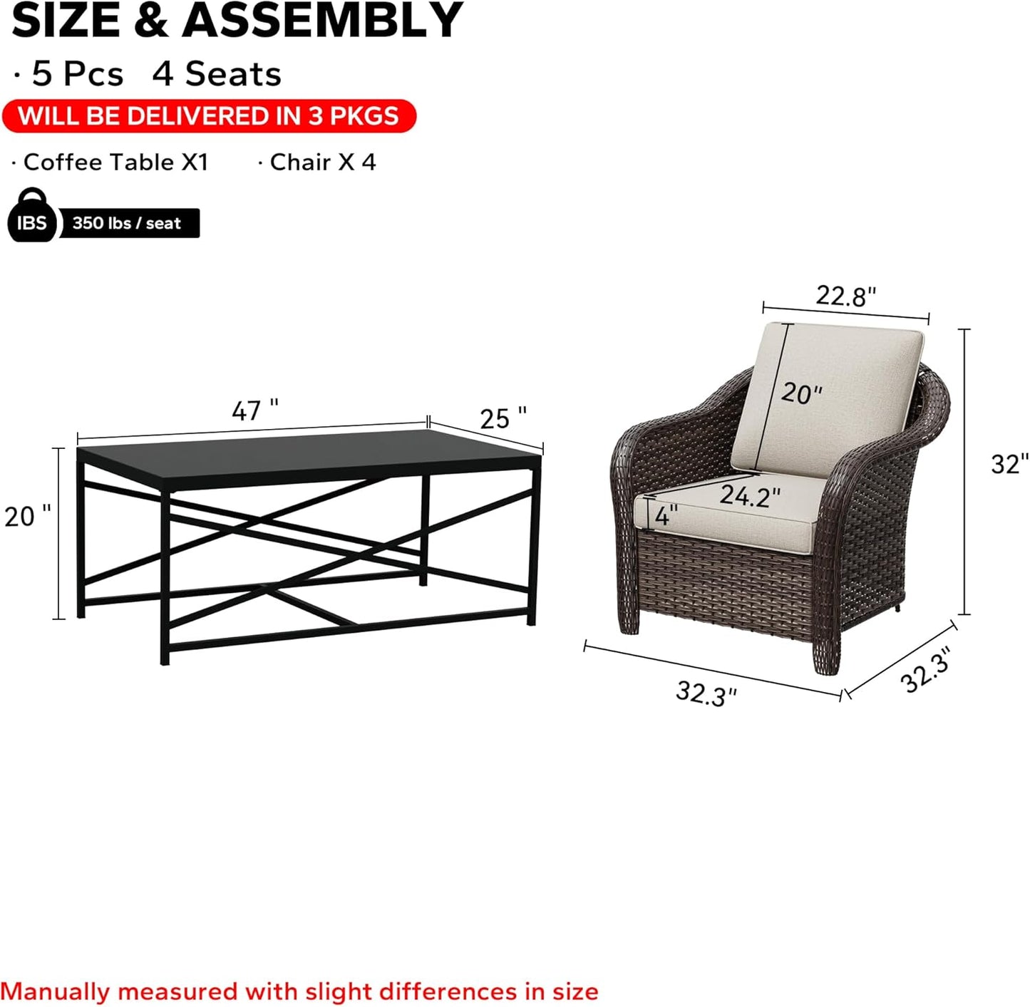 5 Pieces Outdoor Patio Conversation Furniture Set with Removable Covers, All-Weather PE Rattan, 4 Steel Frame Wicker Chairs with Cushions, 47" Metal Coffee Table for Yard (Beige)