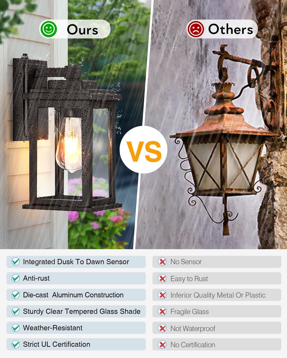 VIANIS Bronze Dusk to Dawn Outdoor Lighting, 2 Pack Outdoor Lights for House, Waterproof Porch Lights, Exterior Lighting Fixtures with Tempered Glass, for House,Garden, Garage,Hardwired, Non-Solar