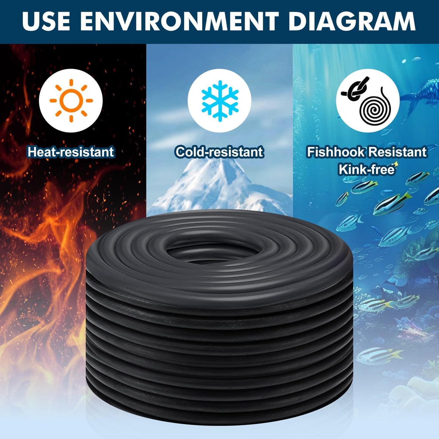 HQUA PAS10 Pond & Lake Aeration System for Up to 1 Acre, 3/4 HP Compressor + One 100' Weighted Tubing + One Diffuser