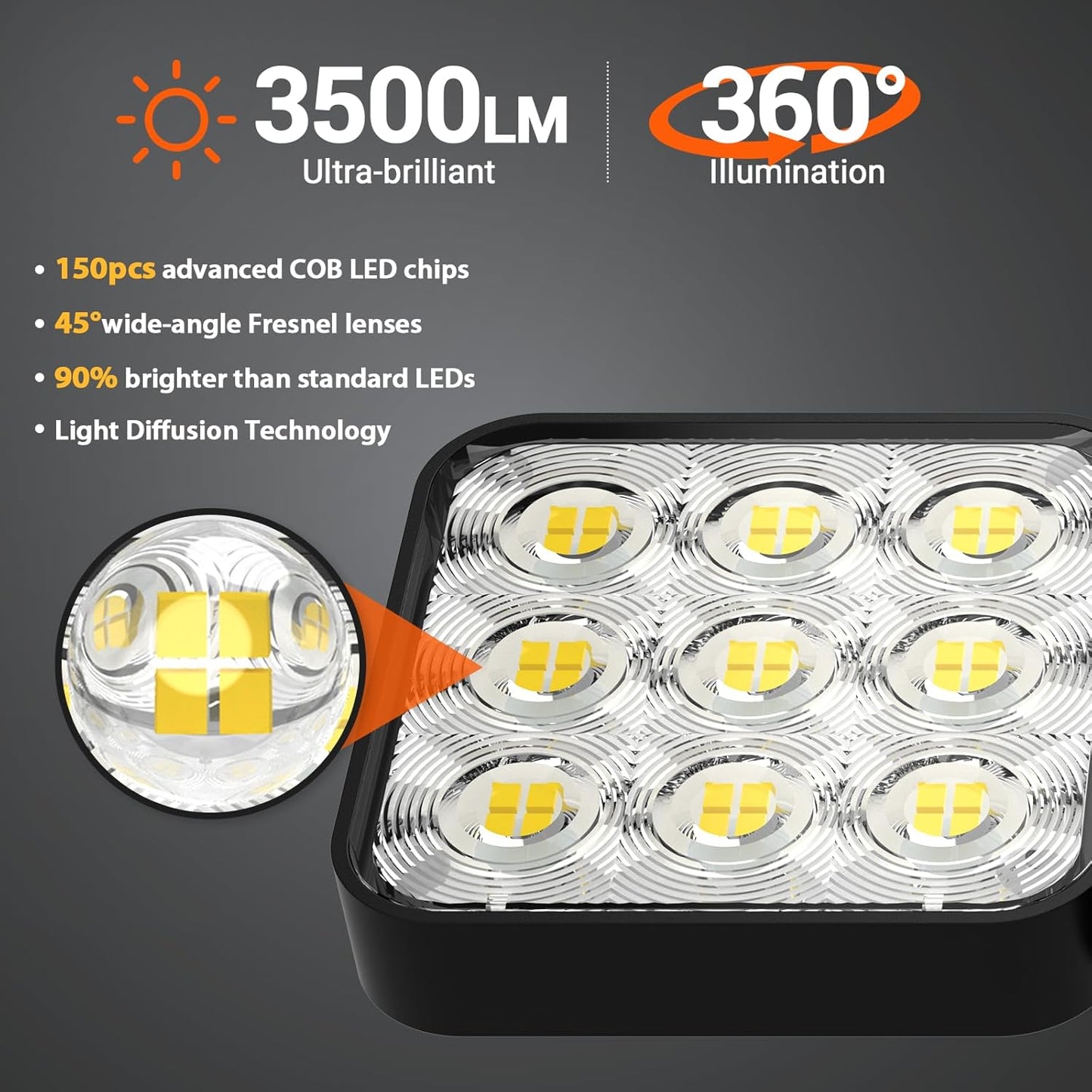 WdtPro Solar Lights Outdoor Waterproof 1 Pack, 3500LM Super Bright Motion Sensor Solar Powered LED Flood Lights, Upgrade Glass Panel, Solar Security Light Spotlights for Outside Yard