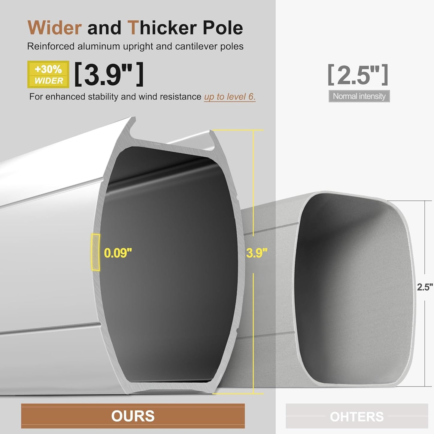 PURPLE LEAF 10' X 13' Double Top Deluxe Solar Powered LED Rectangle Patio Umbrella Offset Hanging Umbrella Outdoor Cantilever Umbrella, Beige