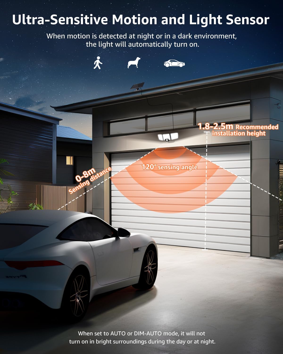 Lepro Solar Security Lights - Outdoor Motion Sensor, 2 in 1 Remote Control, IP65 Waterproof, 2 Light Modes, 3 Heads Solar Floodlight for Garden, Yard, Garage