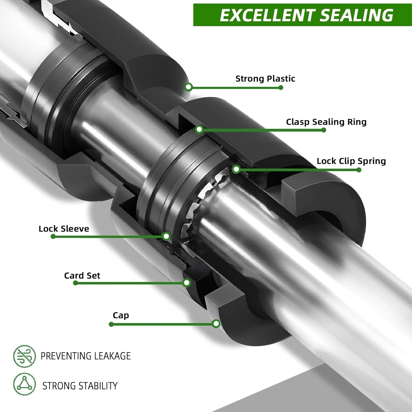 30PCS Push-to-Fit Drip Irrigation Emitters for 1/4 inch Irrigation Tubing, Adjustable 360 Degree Drip Emitter Sprayer with Stake, Irrigation Dripper Sprinklers for Drip Irrigation System