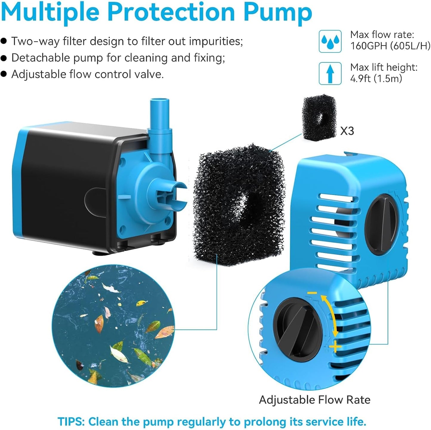POPOSOAP Solar Water Pump 12W, Solar Water Fountain Pump with 160GPH Submersible Pond Pump Adjustable Flow for Solar Fountain, Pond, Fish Tank, Garden, Pool, Water Features