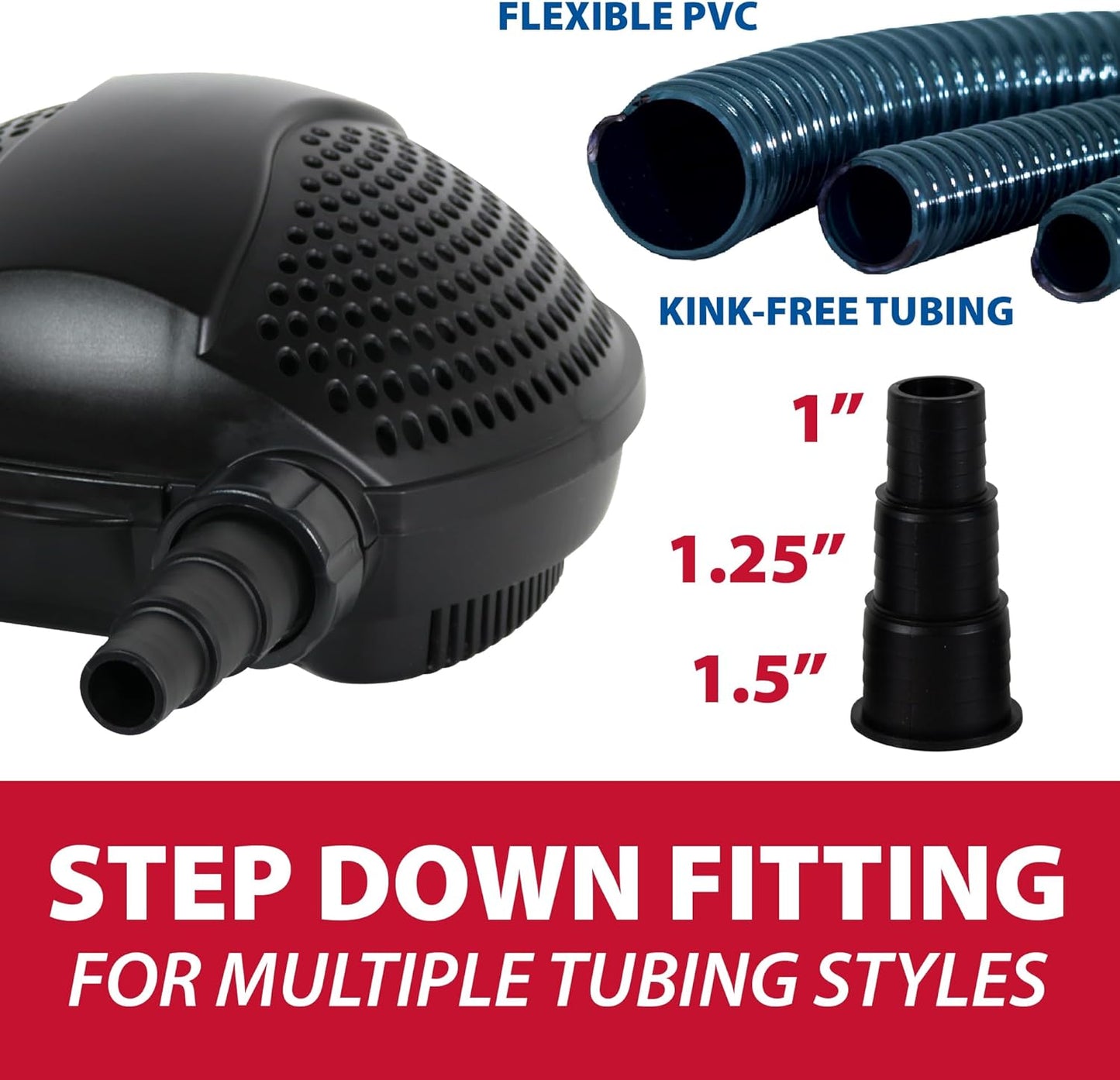 The Pond Guy SolidFlo G2 Submersible Pump for Small Ponds, Water Gardens & Waterfalls, Quiet, Durable, and Efficient Flow, Easy DIY Setup, 2650 GPH