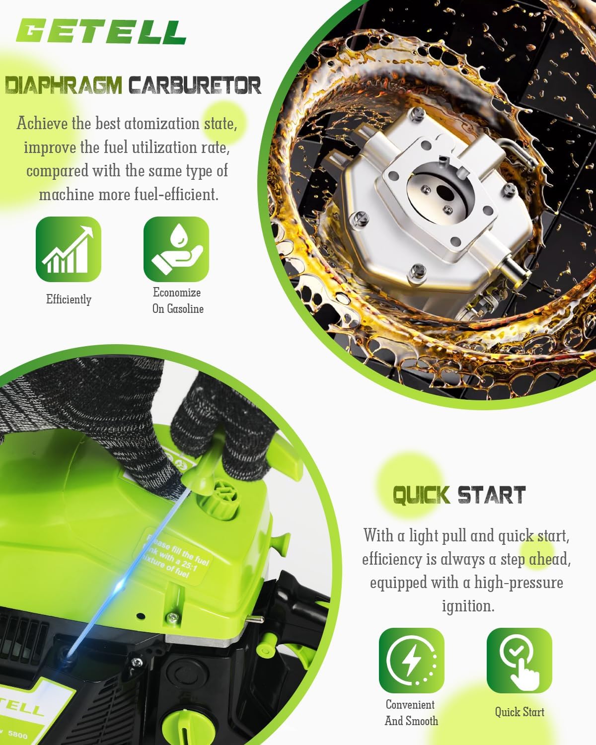 Professional 58cc Gas Powered Chainsaw with Quick-Switch Dual Bar 18/20 Inch System – Heavy Duty Chain Saw with Easy-Start for Tree Cutting, Limbing & Farm Use (GEL9901)