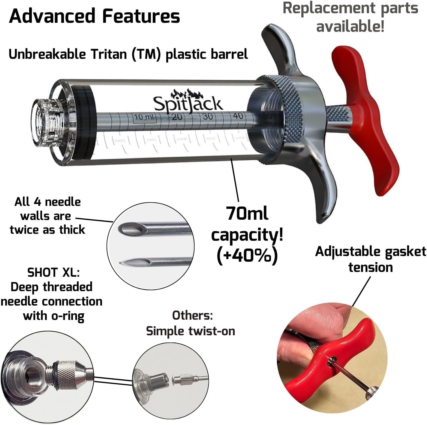 SPITJACK SHOT XL Meat Injector Syringe for Smoking. Turkey Marinade and Brisket Flavor Injection Kit. BBQ Accessories and Cooking Gift for Men. Stainless Steel 4 Needles, Case, 70ml Capacity.