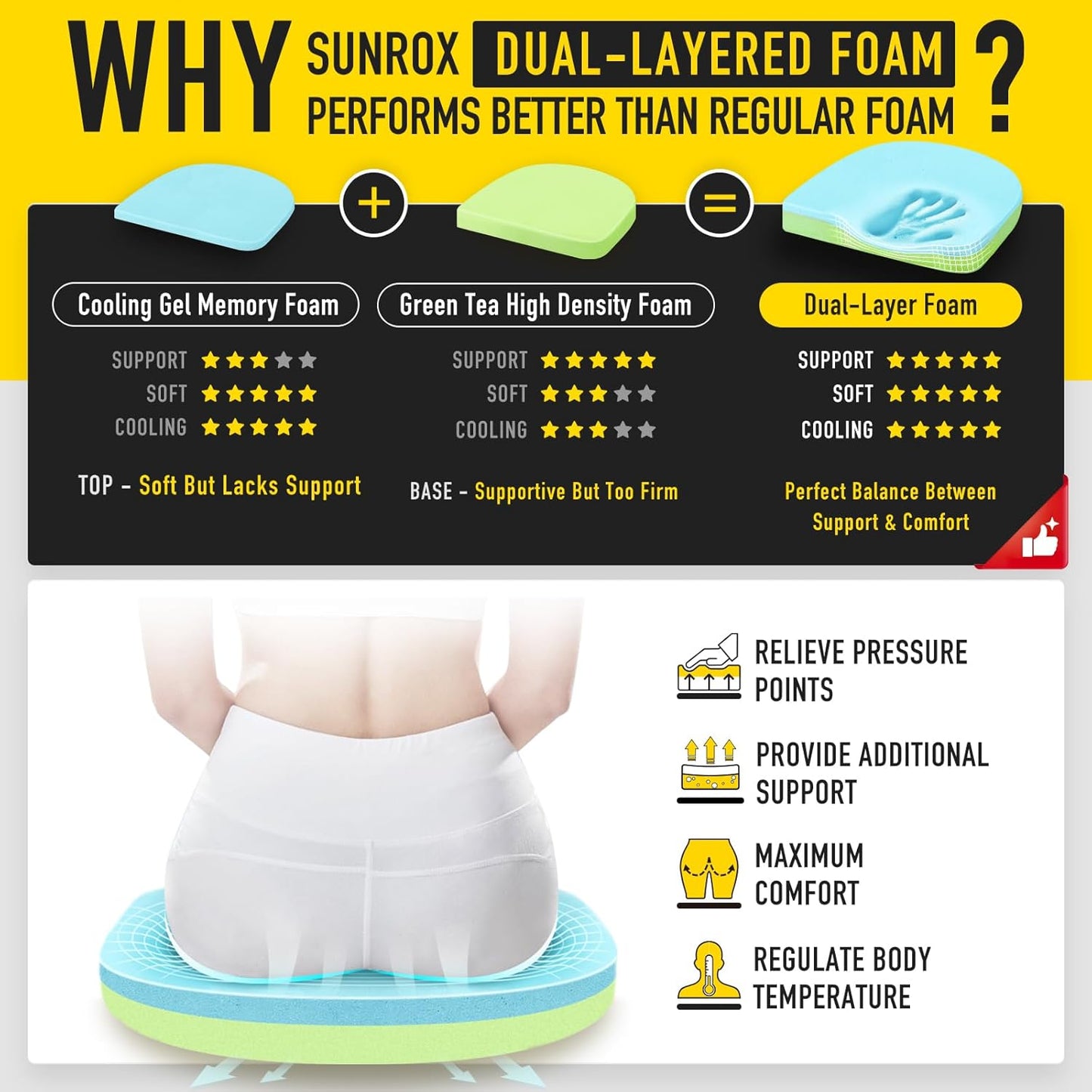 SUNROX Gel Memory Foam Chair Cushions, FadeShield Water-, Stain-Resistant Durable Reversible Seat Cushion Pads with Ties for Indoor/Outdoor Kitchen Dining Office, 19"x19", Set of 2, Heather Fern