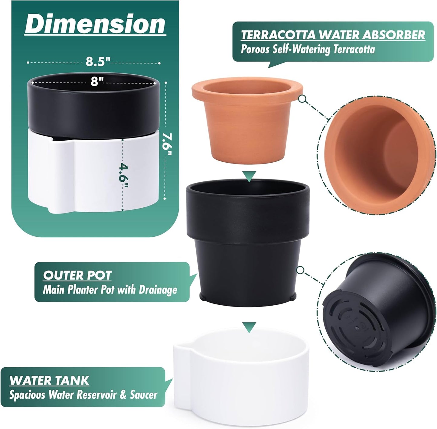 8 Inch Self-Watering Planter Pot with Terracotta Insert, Deep Water Reservoir, and Ceramic-Alike BPA-Free Plastic Planter Pot for Plant, Modern Planter for Houseplants, White/Black, 53-B-T-4