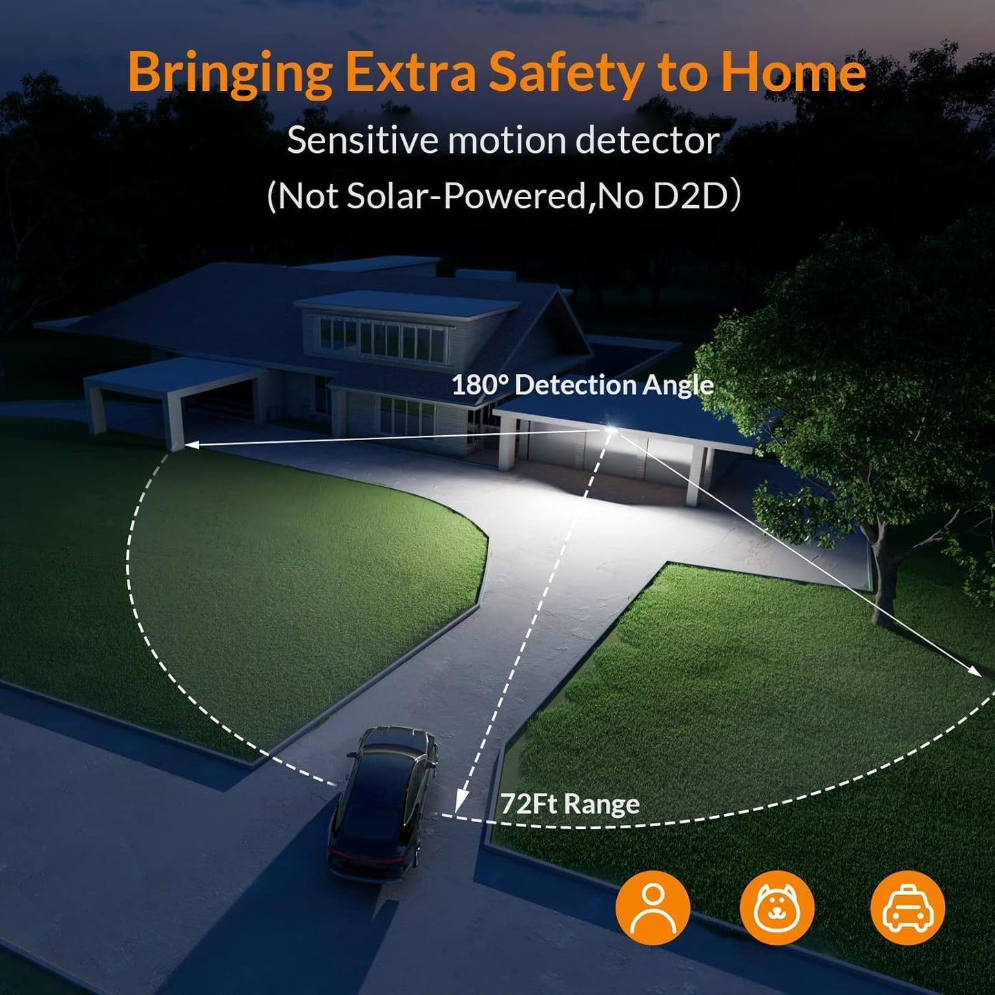 LEPOWER LED Security Light Motion Sensor Light Outdoor, 38W 4200LM Motion Security Light, 5500K, IP65 Waterproof, 3 Head Motion Detected Flood Light for Garage, Yard, Porch (Not Solar Powered, Brown)