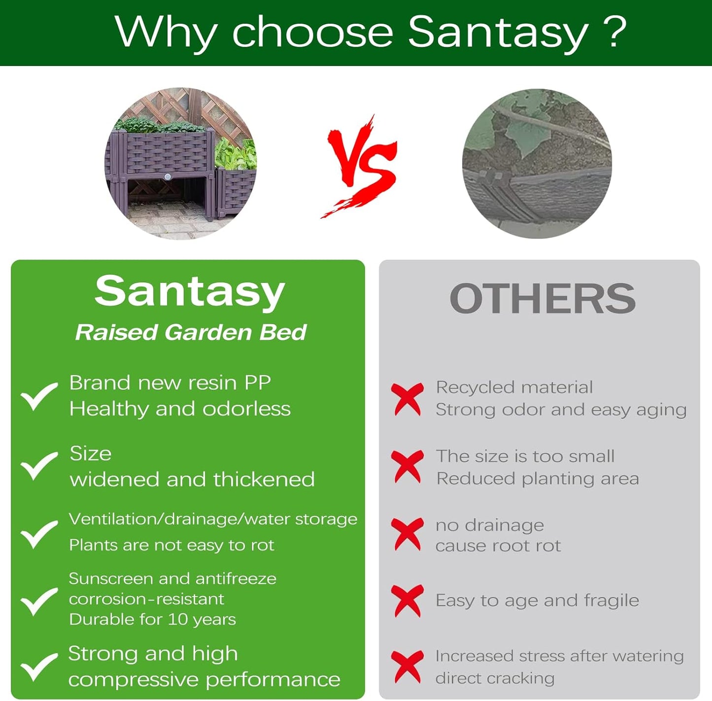 Raised Garden Bed with Legs Planters for Large planters Outdoor Plants Elevated Plastic Garden Planter Boxes Plant pots for Patio Backyard Porch Deck to Planting Flowers Vegetables and Herbs