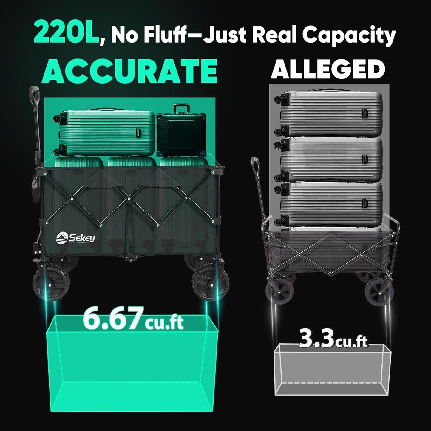 Collapsible Wagon Cart with Big All-Terrain Beach Wheels, Foldable Heavy Duty Wagons with Cup Holders, Utility Carts for Camping, Garden, Outdoor, Grocery, Sports. Black