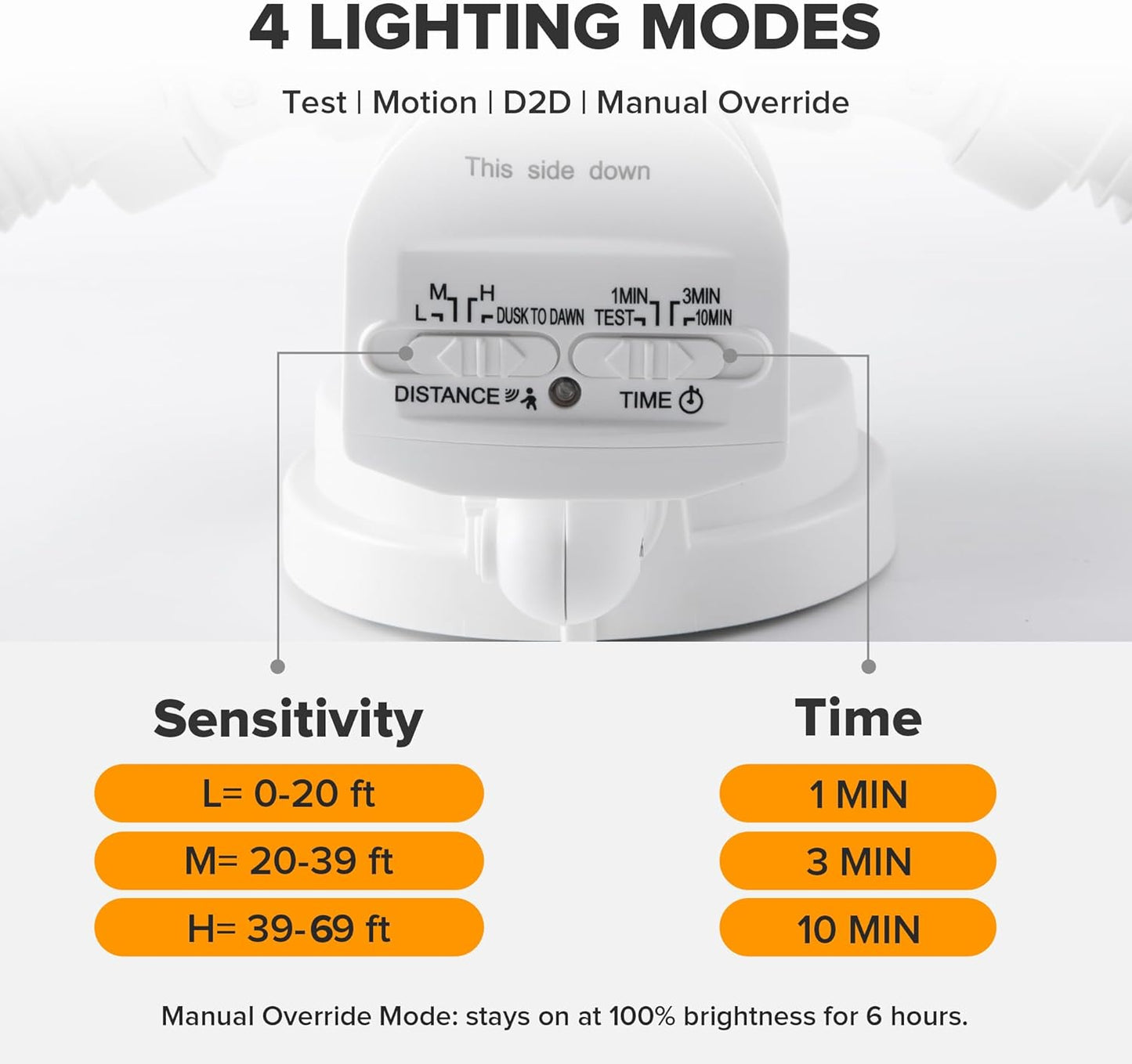 UME 49W 5500LM LED Security Lights Motion Sensor Light Outdoor, 5000K Daylight, IP65 Waterproof, Dusk to Dawn, 3 Head Motion Detected Flood Light for Garage, Yard, Porch(White)