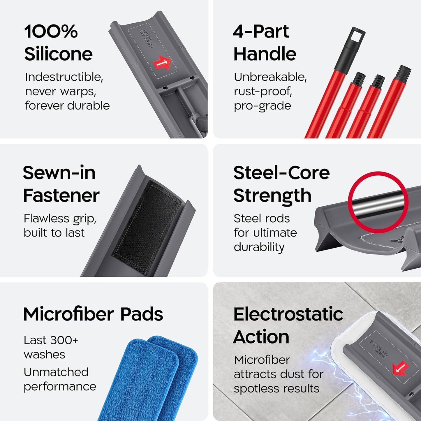 Tyroler MoppyShmoppy 2-in-1 Heavy Duty Floor Squeegee for Concrete Floors & Microfiber Mop 16.5" | Squeegee for Floor with 55" 4-Part Handle | Squeegees Mop | Squeegees Broom for Floors