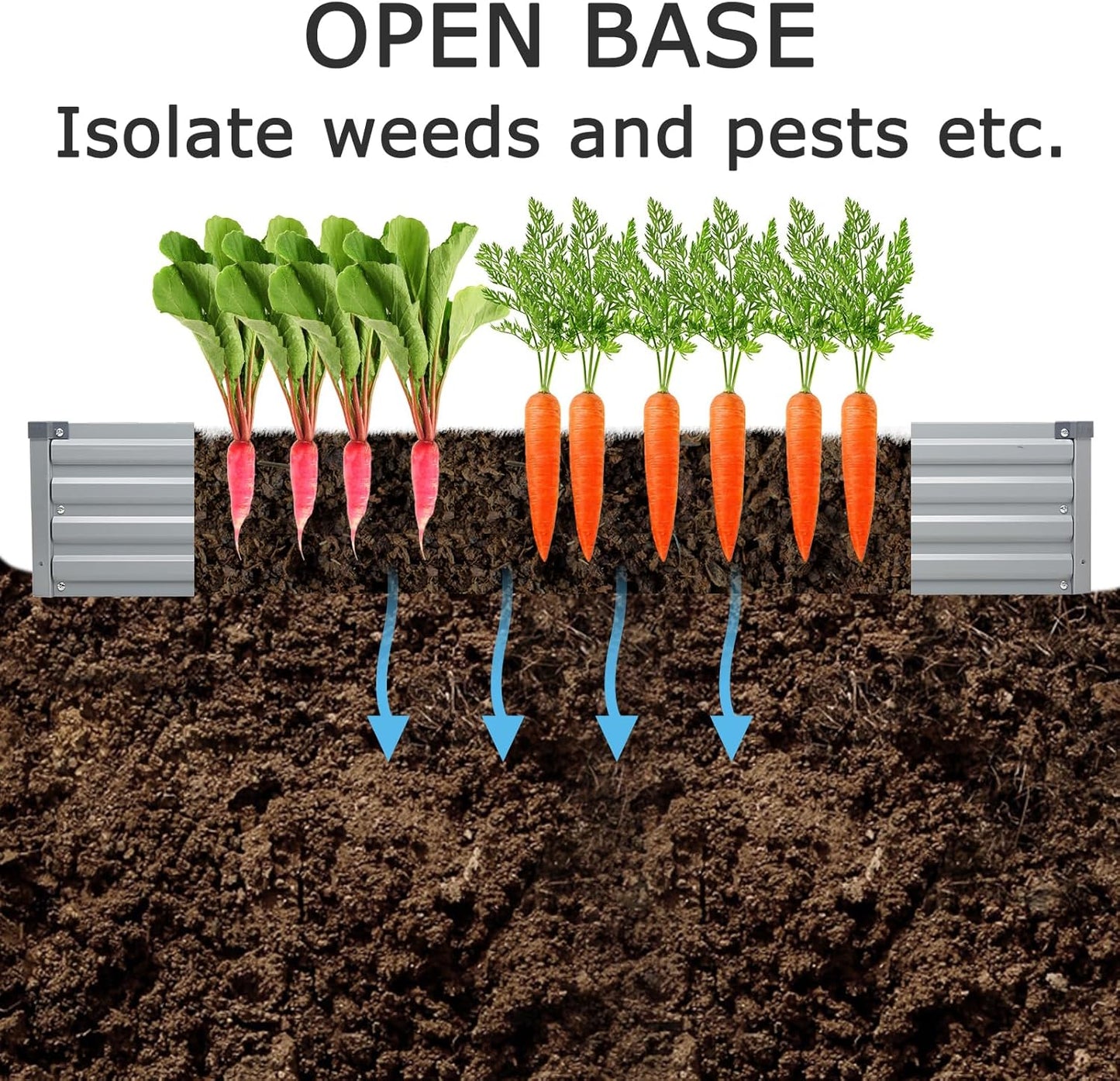 8x4x1ft(2 Pack) Galvanized Raised Garden Bed,Outdoor Planter Box Metal Patio Kit Planting Bed for Vegetables Flowers Herb,Grey