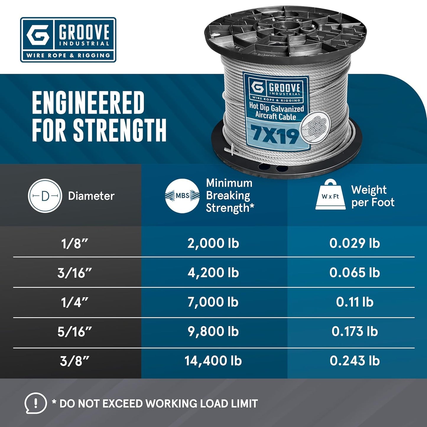 3/8’’ 7x19 Hot Dip Galvanized Aircraft Cable – Steel Wire Rope - 100 Feet
