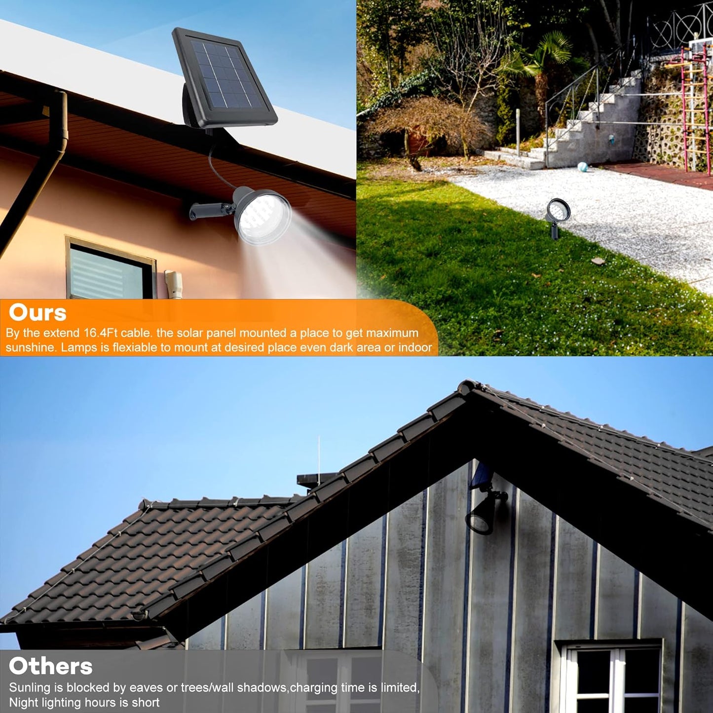 SUNLONG Solar Spotlights Outdoor Waterproof Bright Solar Wall Light Led Security Flood Light Solar Powered for Flag Patio Front Door Driveways-Automatically Activates at Dusk to Dawn (White)