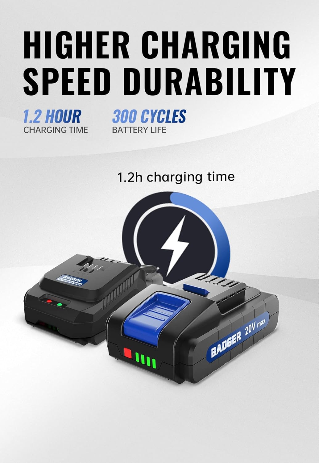 WILD BADGER POWER 20V Weed Wacker, Leaf Blower, Wheeled Edger Kit Electric with 2 * 2Ah Battery & Charger, String Trimmer, Lightweight, Adjustable Telescopic Shaft, Fast-Charging