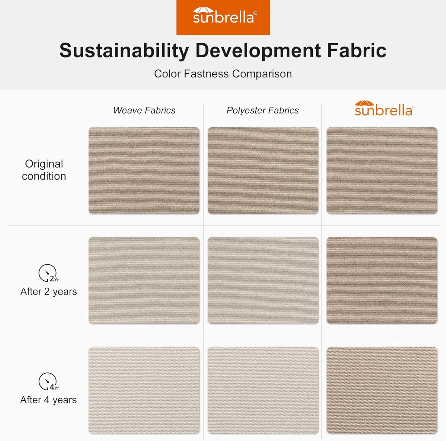 PURPLE LEAF 12' X 12' Patio Large Cantilever Umbrella Outdoor Wood Umbrellas Offset Umbrella Heavy Duty Sun Umbrellas for Garden Deck Pool, Heather Beige