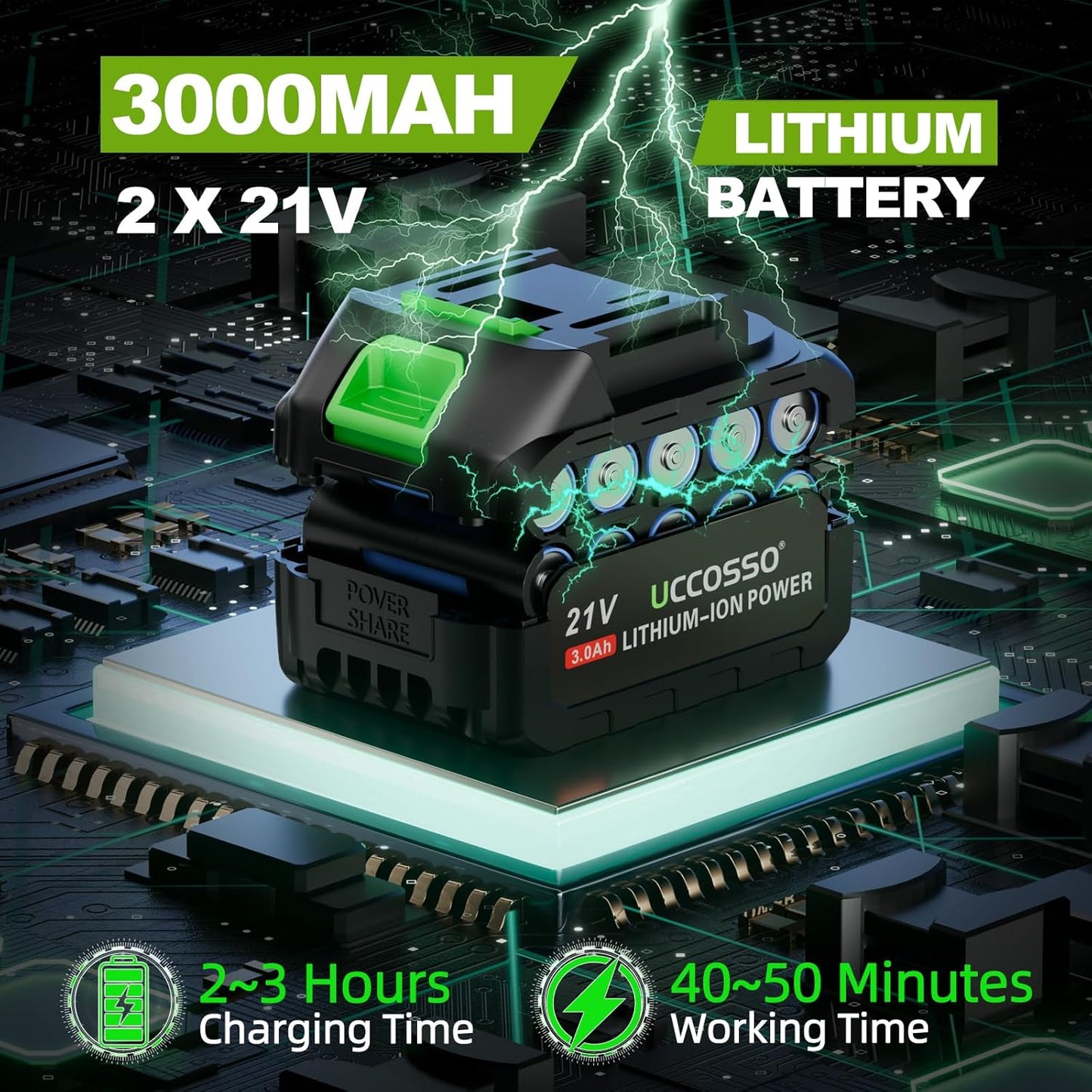 3-in-1 Electric Pole Saws for Tree Trimming 6&8" Mini Chainsaw Cordless with Extension Pole, 850W Brushless Motor,Auto Oiling,Total Reach of Max 15ft, Pole Saw for Home & Garden & DIY